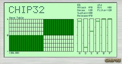 Chip32の画面